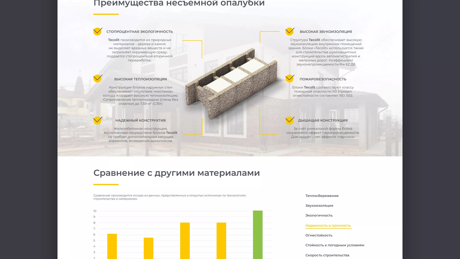 Создание сайта для строительной компании «ЭКОДОМ» в Светогорске