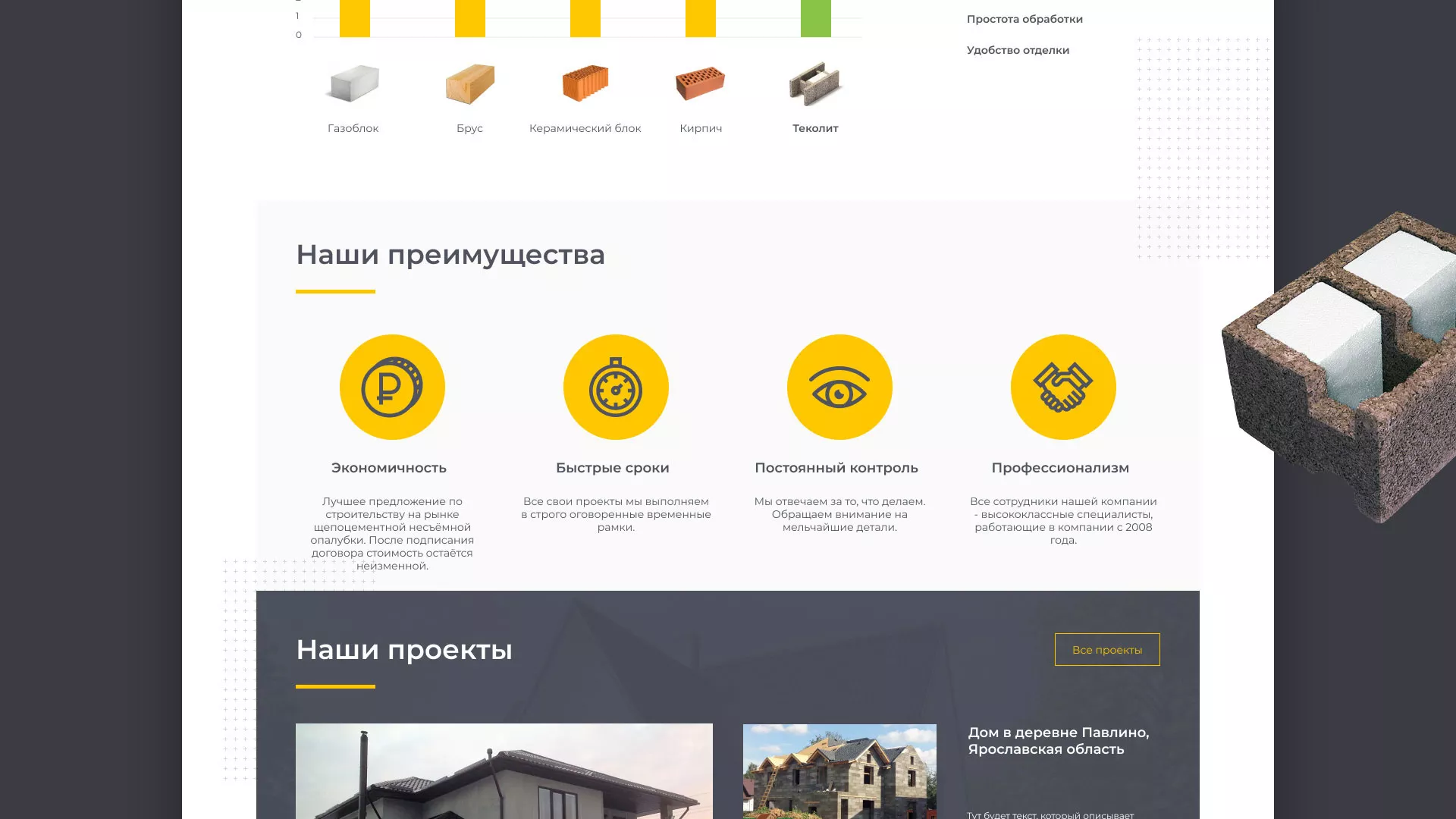 Создание сайта для строительной компании «ЭКОДОМ» в Светогорске
