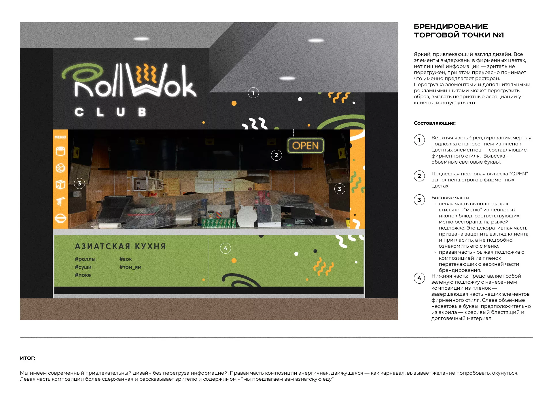Брендирование торговых точек суши-бара «Roll Wok Club» в Светогорске
