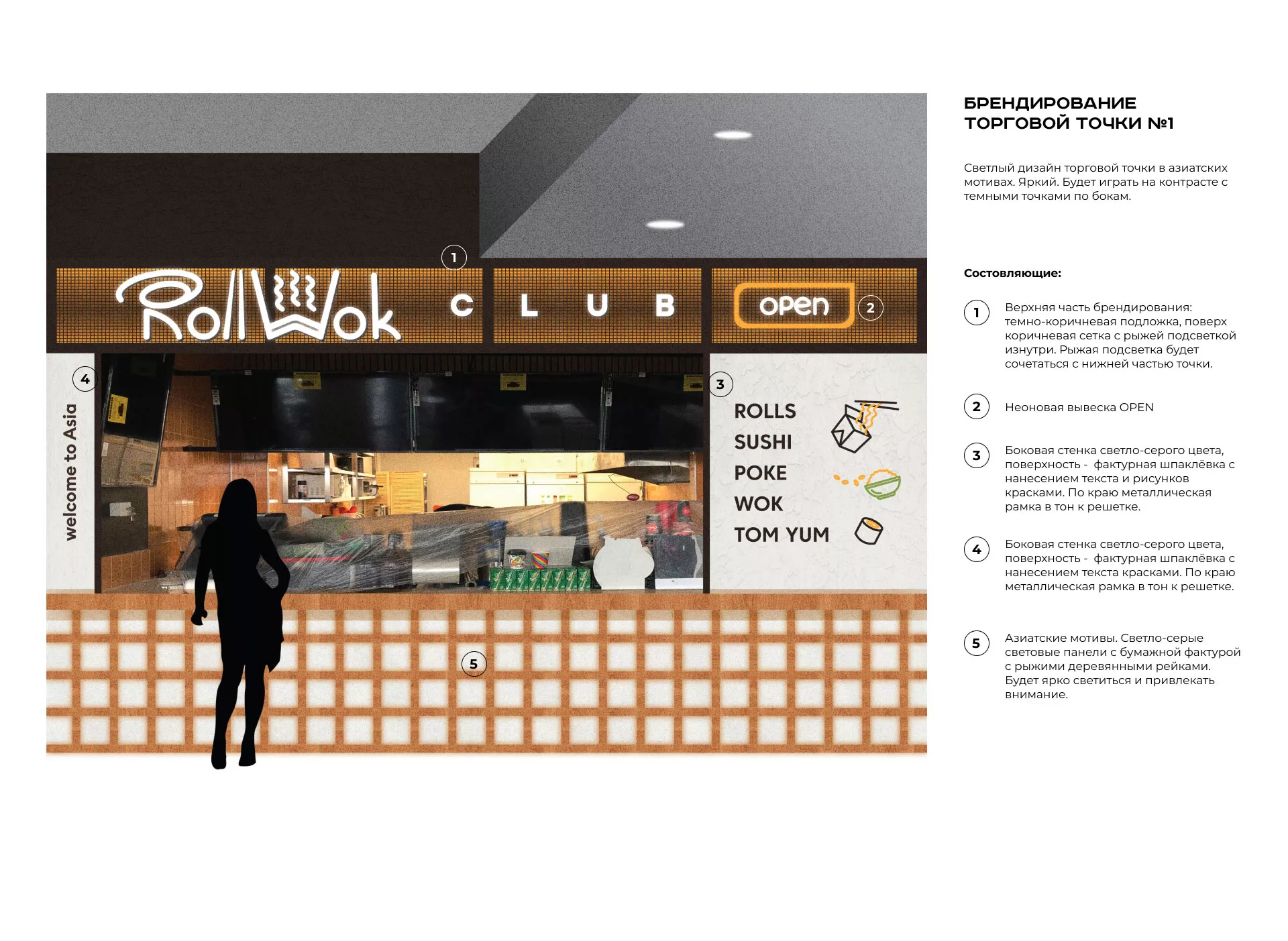 Брендирование торговых точек суши-бара «Roll Wok Club» в Светогорске